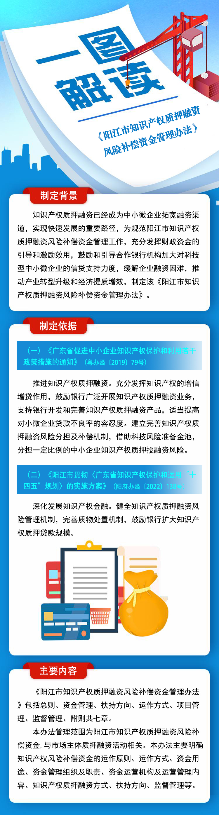 一圖解讀《陽江市知識產權質押融資風險補償資金管理辦法》.jpg