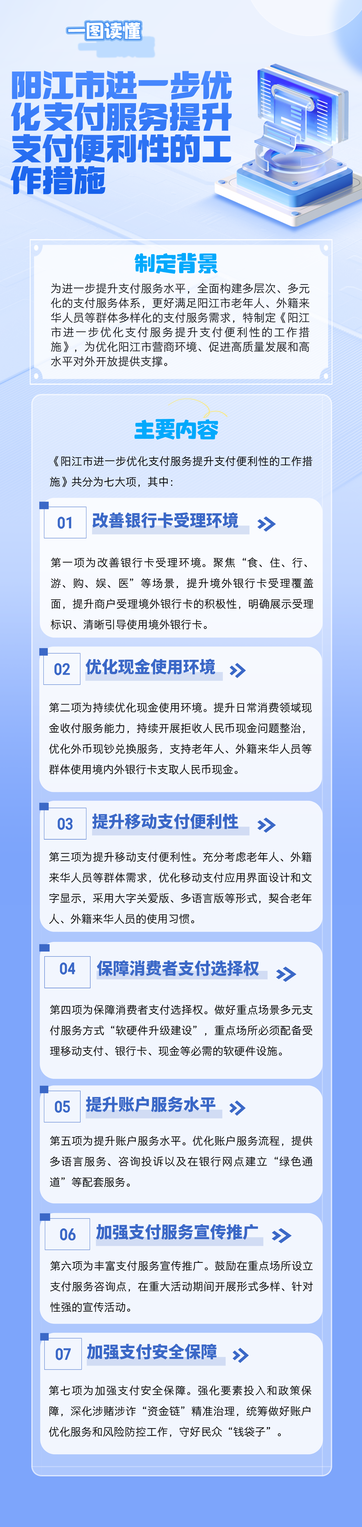 6.21一圖讀懂《陽江市進一步優(yōu)化支付服務提升支付便利性的工作措施》.jpg