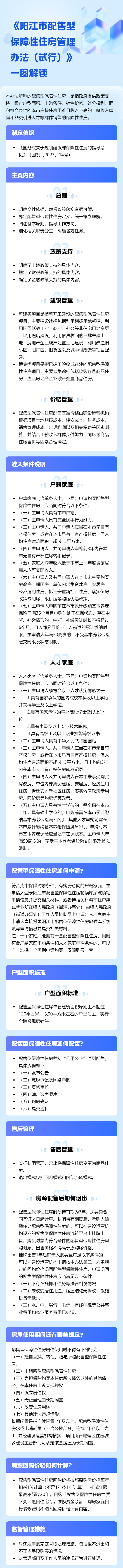 《陽江市配售型保障性住房管理辦法(試行)》一圖解讀.png